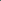 Tapis Rond Scandinave Vert